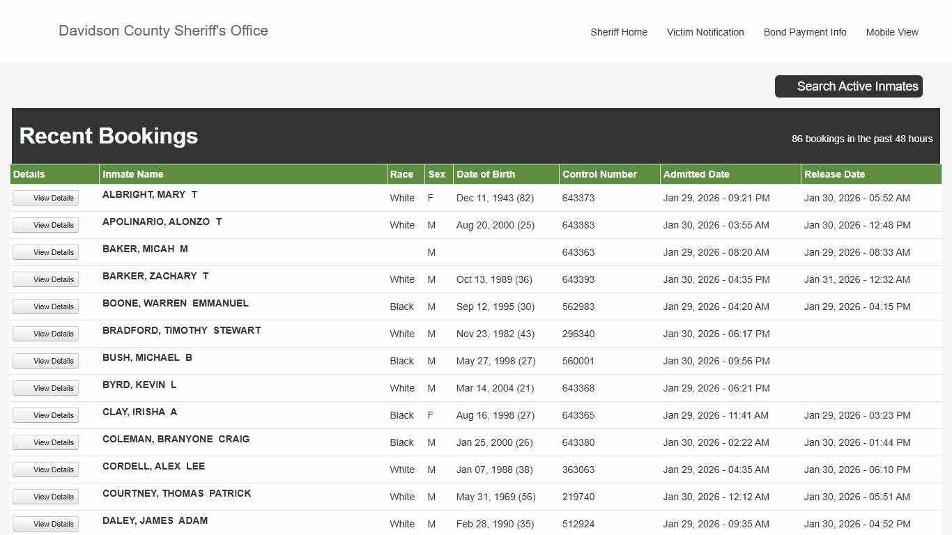 Davidson County Sheriff - Active Inmate Search